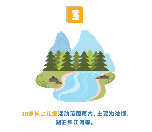 图片 3.png